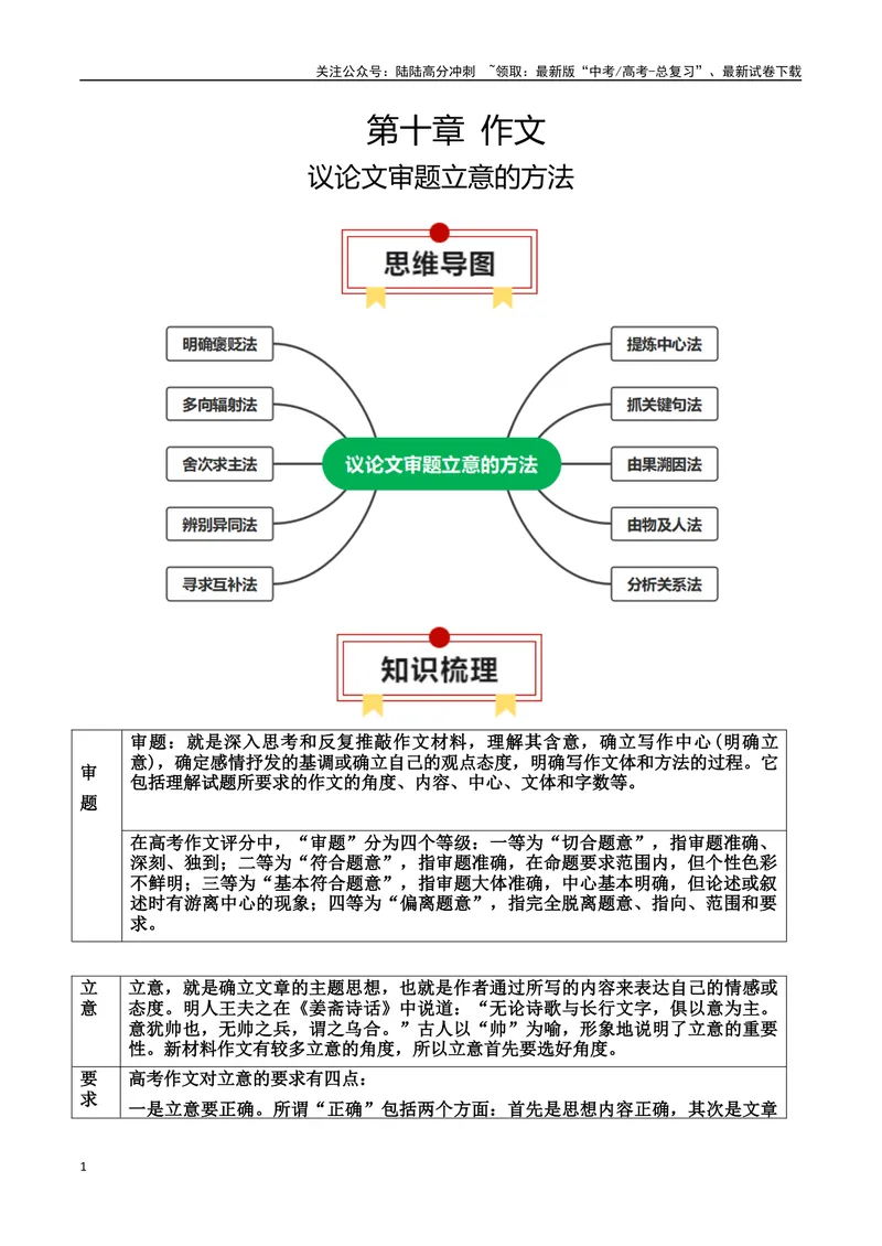 《专题01：议论文审题立意的方法（学生版）_一轮复习_2025年_2025年高考语文一轮复习知识清单（全国通用）》第1页预览