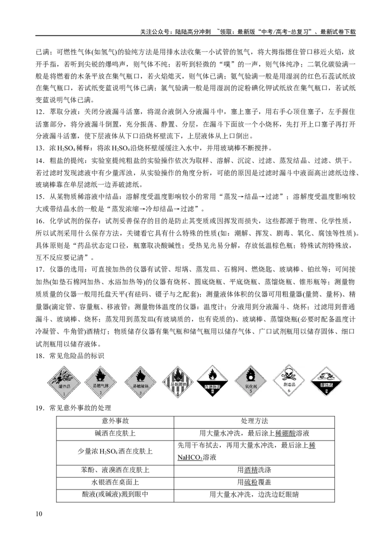 《专题17化学实验基础（讲义）（解析版）_05-化学-高考总复习_二轮复习_2024年_2024年高考化学二轮复习高频考点追踪与预测（新高考专用）_讲义_教师版（含答案解析）》第10页预览
