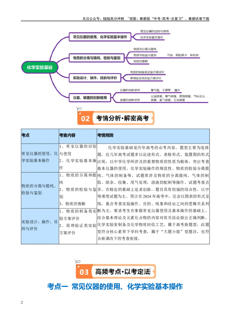 《专题17化学实验基础（讲义）（解析版）_05-化学-高考总复习_二轮复习_2024年_2024年高考化学二轮复习高频考点追踪与预测（新高考专用）_讲义_教师版（含答案解析）》第2页预览