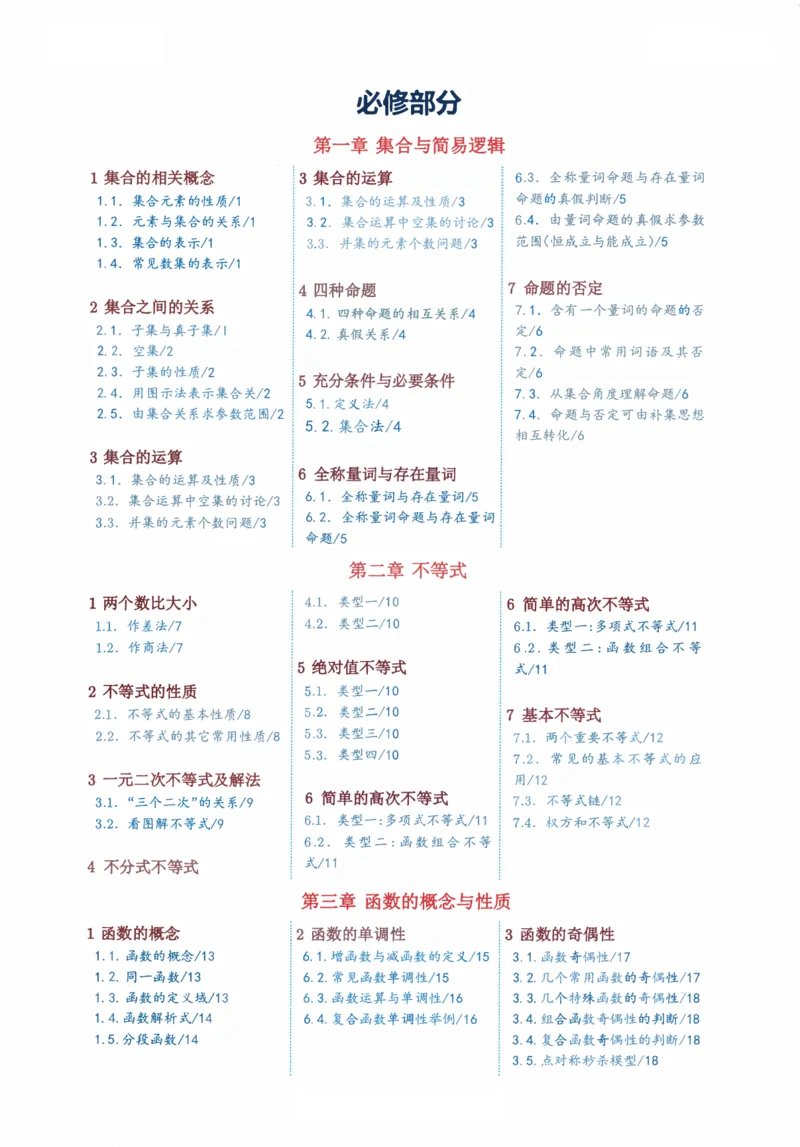 《高中数学知识点速查速记_4.57高中数学知识点速查速记》第1页预览