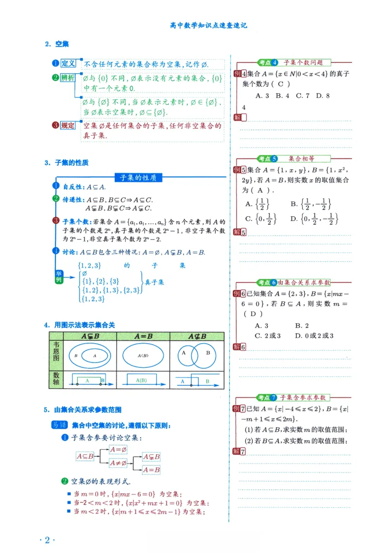 《高中数学知识点速查速记_4.57高中数学知识点速查速记》第10页预览