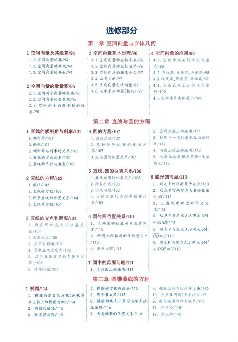 《高中数学知识点速查速记_4.57高中数学知识点速查速记》第5页预览