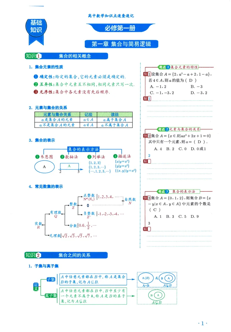 《高中数学知识点速查速记_4.57高中数学知识点速查速记》第9页预览