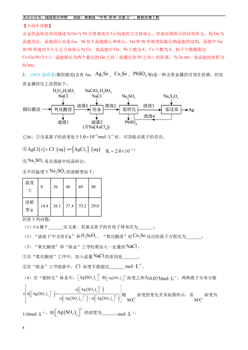 《专题12工艺流程综合题（全国通用）（解析版）_05-化学-高考总复习_专项复习_2025年_五年2020-2024高考真题分类汇编化学真题分类汇编（全国通用）》第4页预览