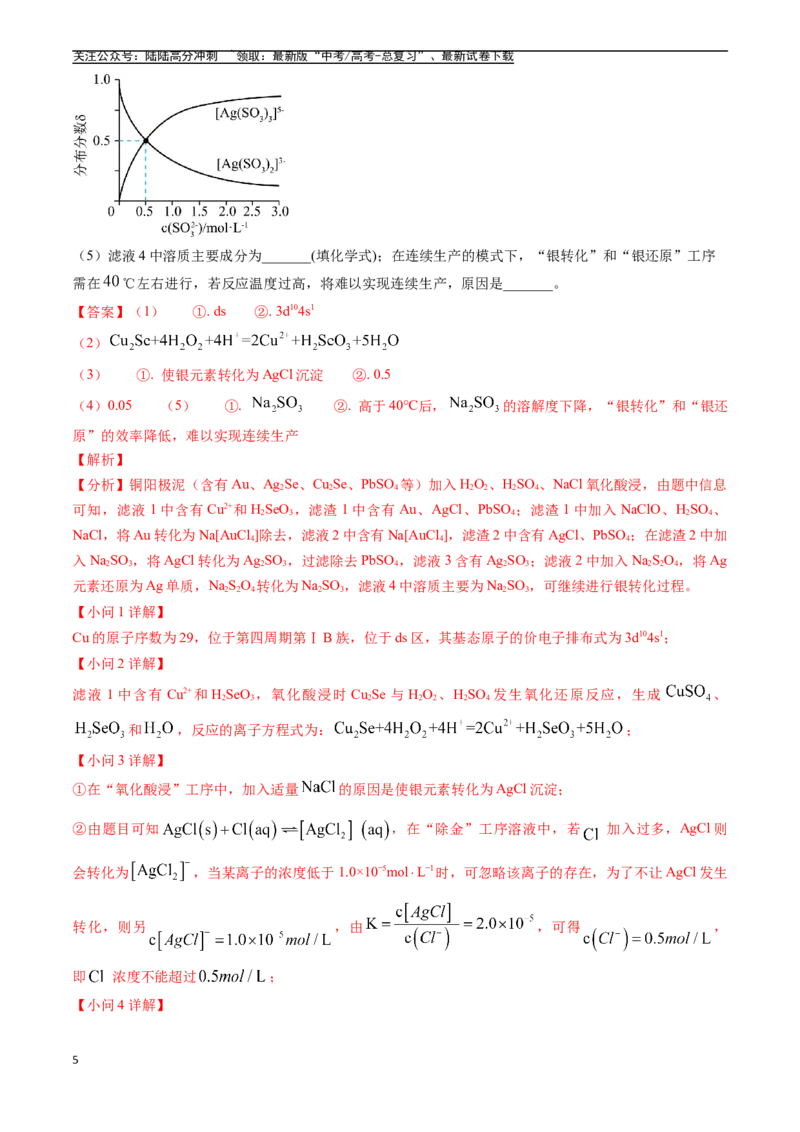 《专题12工艺流程综合题（全国通用）（解析版）_05-化学-高考总复习_专项复习_2025年_五年2020-2024高考真题分类汇编化学真题分类汇编（全国通用）》第5页预览