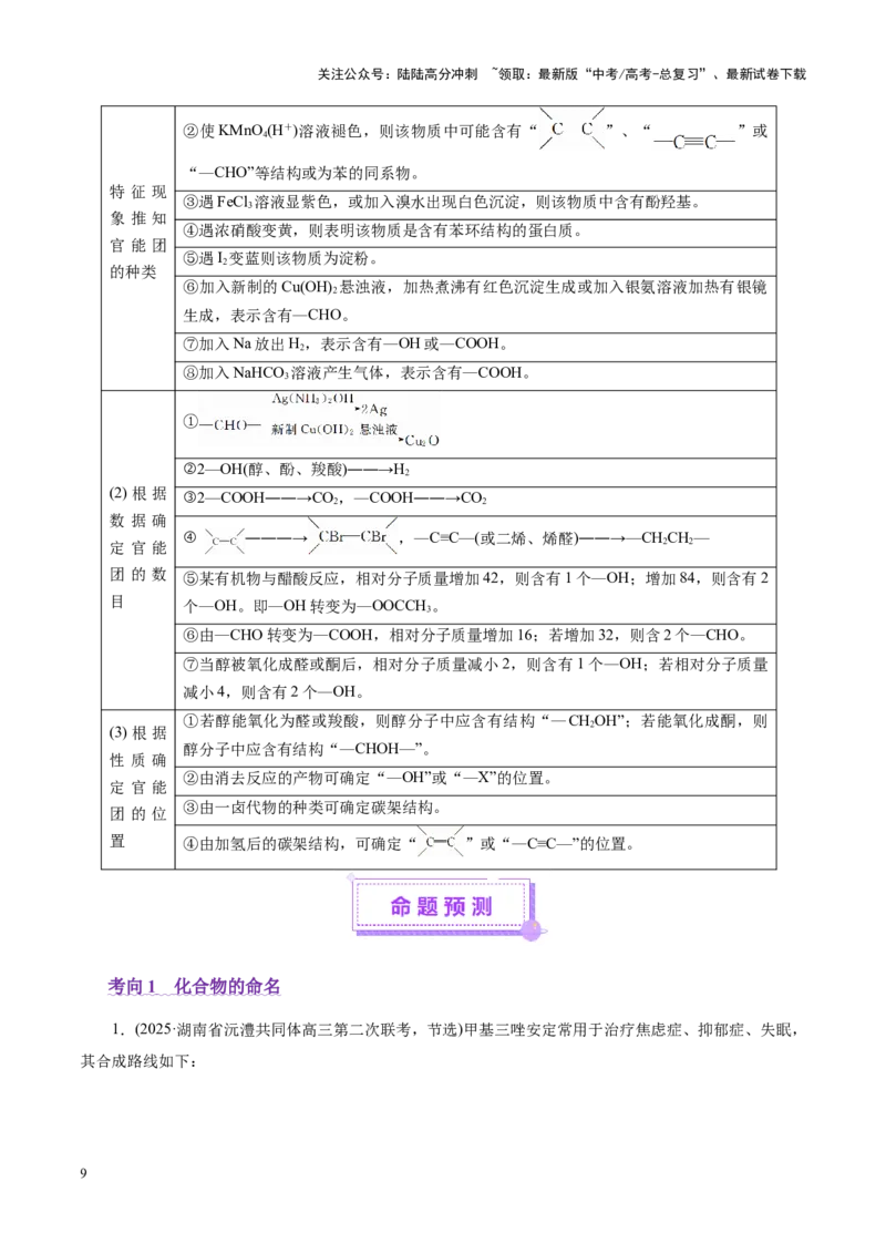 《专题14大题突破——有机合成与推斯（讲义）（学生版）_05-化学-高考总复习_二轮复习_2025年_2025年高考化学二轮复习课件+讲义+练习（新高考通用）》第9页预览