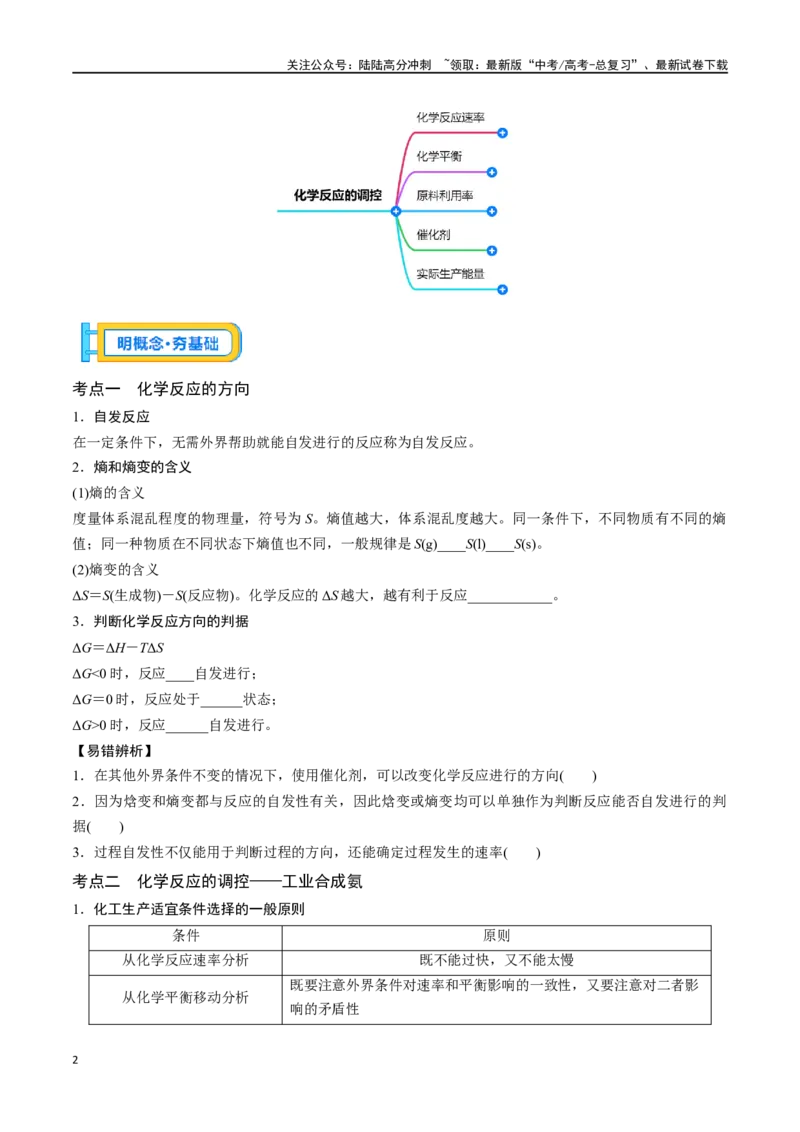 《专题二十八化学反应进行的方向化学反应的调控-（原卷版）_05-化学-高考总复习_一轮复习_2024年_2023-2024学年解密高考化学大一轮复习精讲精练（配套新教材2019）_资料》第2页预览