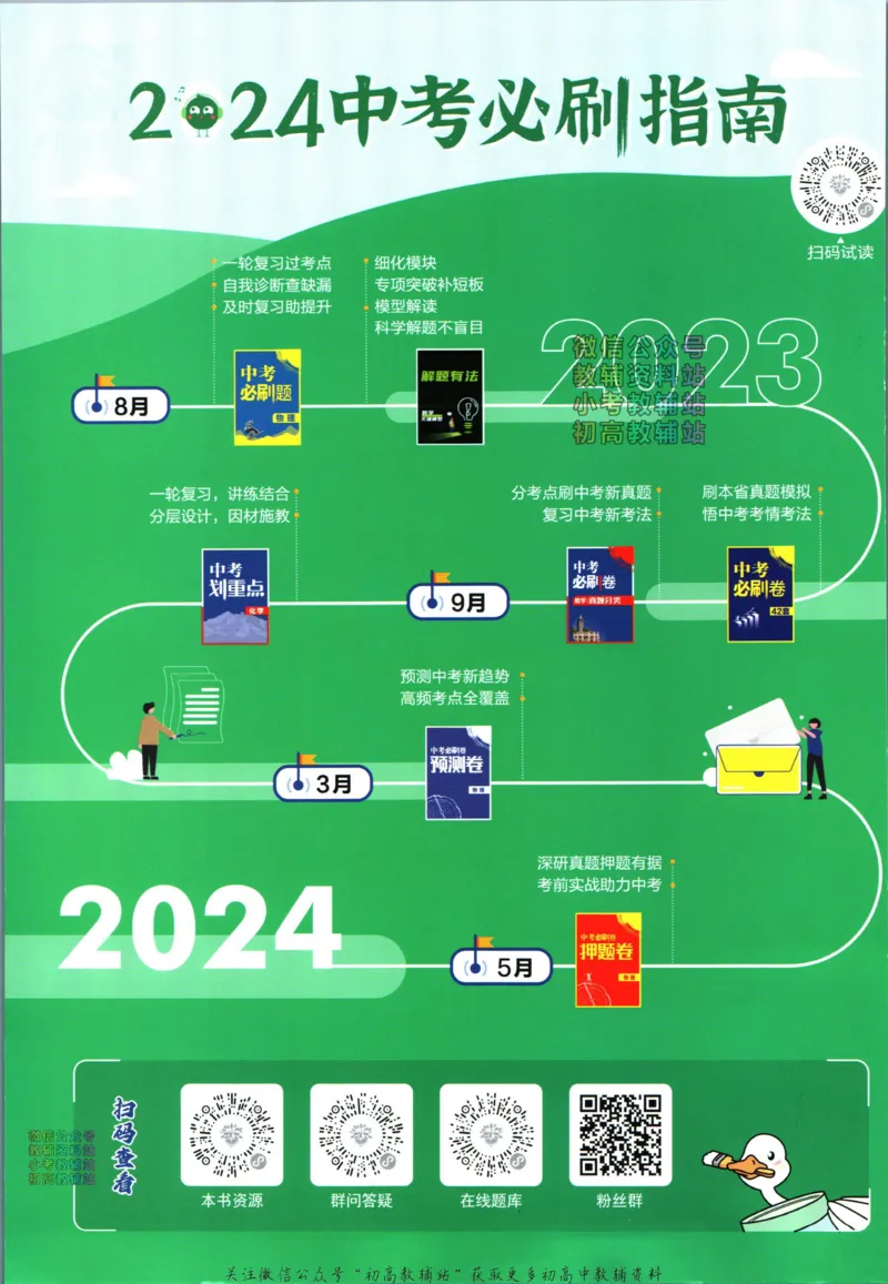 《初中必刷题九年级下册语文人教版_2、2025初中必刷题合集_初中必刷题23+24+25上册_24初中必刷题上册+下册全_可信网络等多个文件_2024版-下册_9年级下册_011.24-9下语文人教版》第2页预览