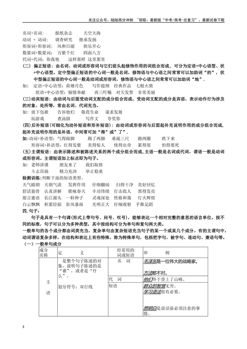 《专题01语法知识梳理-备战2024年高考语文语言文字运用专项突破（原卷版）_专项复习_2024年_2024年高考语文语言文字运用专项突破讲练结合_资料》第3页预览