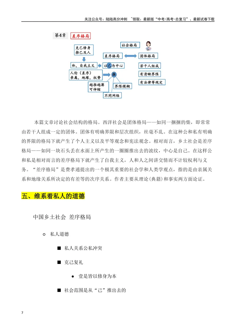 《专题01：《乡土中国》知识梳理（教师版）_一轮复习_2025年_2025年高考语文一轮复习知识清单（全国通用）》第7页预览