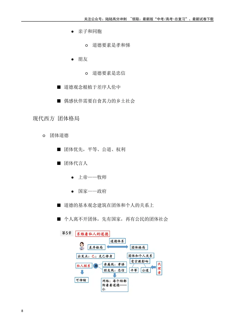 《专题01：《乡土中国》知识梳理（教师版）_一轮复习_2025年_2025年高考语文一轮复习知识清单（全国通用）》第8页预览