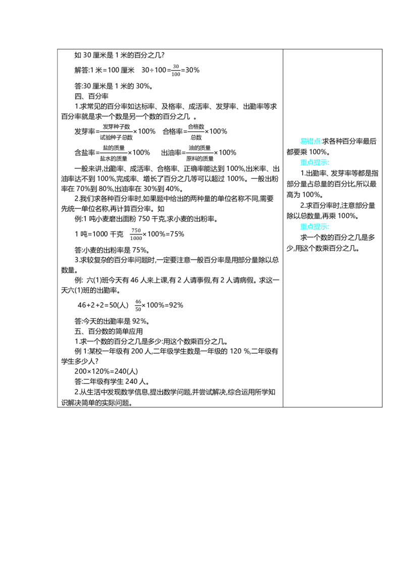 《六（上）冀教版数学知识重点汇总_小学1-6年级全科全套_1-6年级全科上册_六年级_数学_六年级数学上冀教版_冀教数学六上知识总结》第7页预览