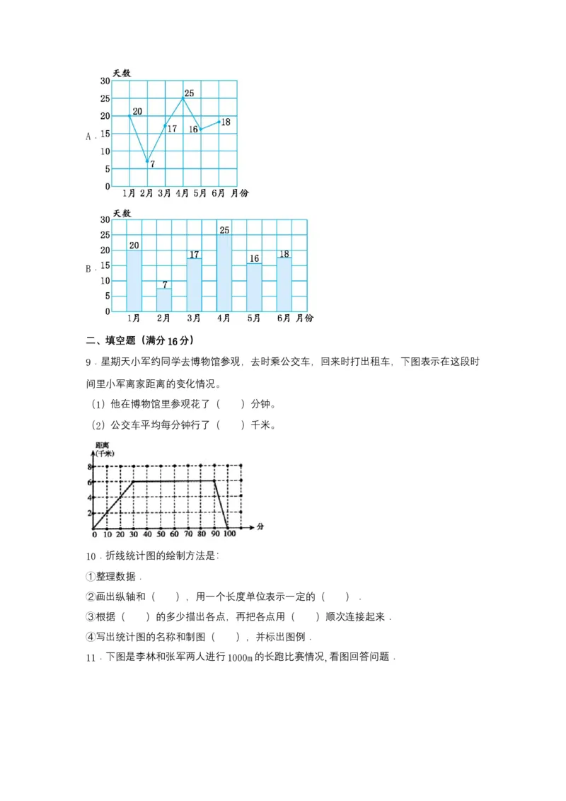《分层训练五年级下册数学单元测试-第二单元折线统计图（基础卷）苏教版（含答案）_小学1-6年级全科全套_1-6年级全科下册_五年级_五年级下数学_数学五下苏教版(1)》第3页预览