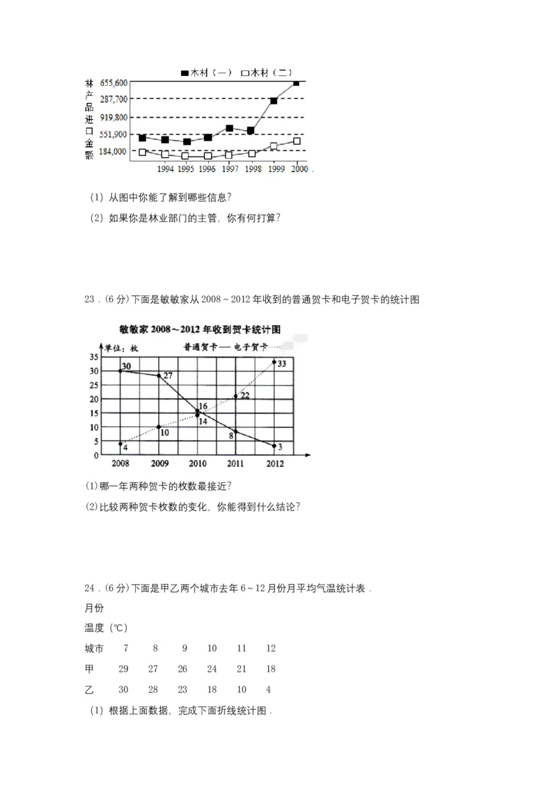 《分层训练五年级下册数学单元测试-第二单元折线统计图（基础卷）苏教版（含答案）_小学1-6年级全科全套_1-6年级全科下册_五年级_五年级下数学_数学五下苏教版(1)》第7页预览
