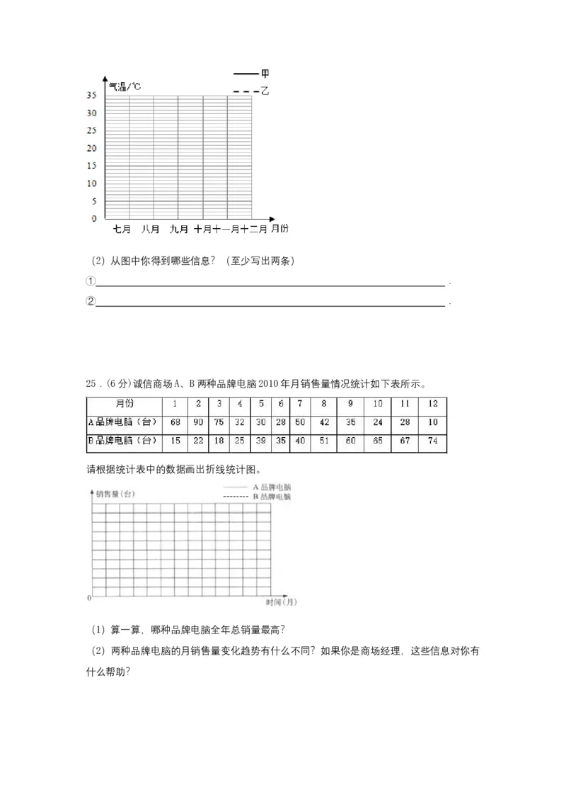 《分层训练五年级下册数学单元测试-第二单元折线统计图（基础卷）苏教版（含答案）_小学1-6年级全科全套_1-6年级全科下册_五年级_五年级下数学_数学五下苏教版(1)》第8页预览