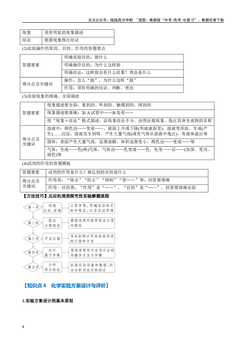 《专题31化学实验综合探究九大题型（新高考通用）（学生版）_05-化学-高考总复习_一轮复习_2025年_2025年高考化学一轮复习举一反三系列（新高考通用）_资料》第8页预览