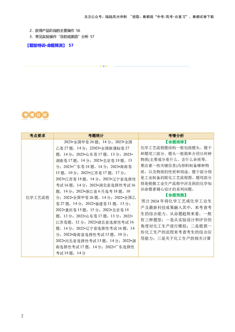 《专题10化学工艺流程(题型突破)(讲义)(解析版)_05-化学-高考总复习_二轮复习_2024年_2024年高考化学二轮复习讲练测（新教材新高考）_配套讲义（原卷版+解析版）》第2页预览
