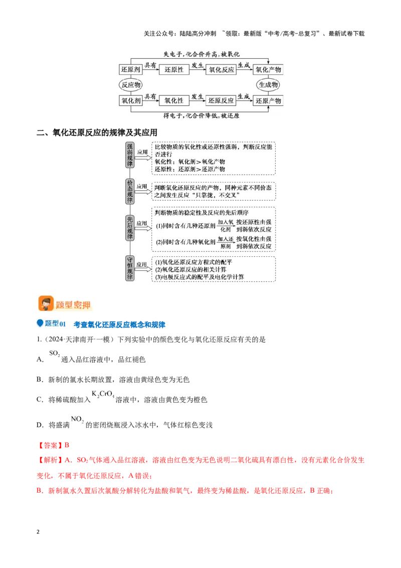 《压轴题02氧化还原反应的概念及规律（解析版）_05-化学-高考总复习_专项复习_2025年_2025年高考化学压轴题型专项(1)_资料》第2页预览