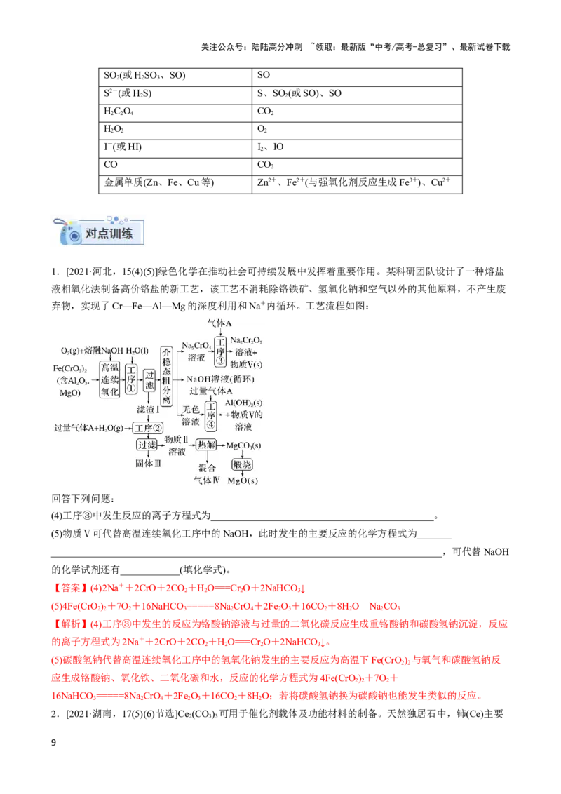 《专题四氧化还原反应及其应用-（解析版）_05-化学-高考总复习_二轮复习_2024年_2024年高考化学二轮复习讲与练考点练习题全国通用_资料》第9页预览