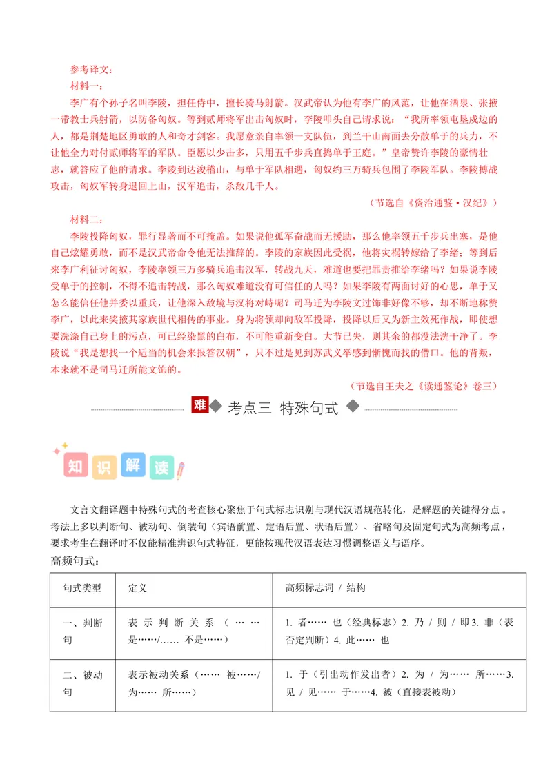 《专题04文言文翻译（讲义）（全国通用）（教师版）(1)_二轮复习_2026年-语文二轮复习_12026年高考语文二轮复习古诗文阅读（全国通用）》第10页预览