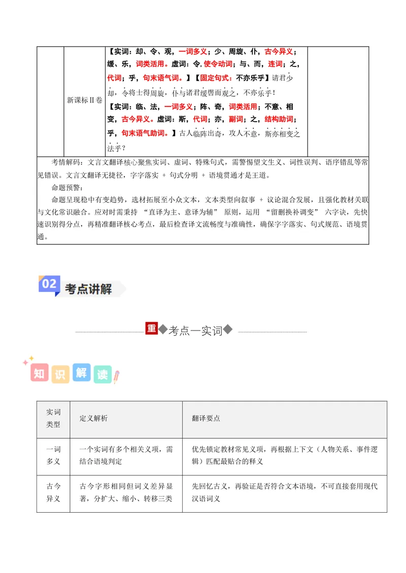 《专题04文言文翻译（讲义）（全国通用）（教师版）(1)_二轮复习_2026年-语文二轮复习_12026年高考语文二轮复习古诗文阅读（全国通用）》第3页预览