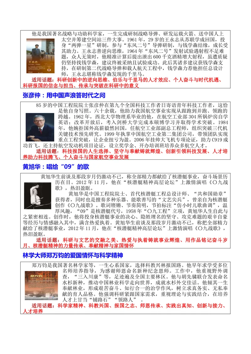 《专题01经纬中国：科学领域19位硬核人物万能素材库与10大高考母题备考图谱_专项复习_2026年-语文专项复习_172026年高考语文作文热门主题素材积累与运用》第3页预览