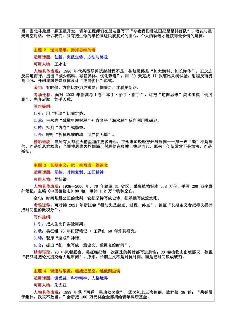 《专题01经纬中国：科学领域19位硬核人物万能素材库与10大高考母题备考图谱_专项复习_2026年-语文专项复习_172026年高考语文作文热门主题素材积累与运用》第8页预览