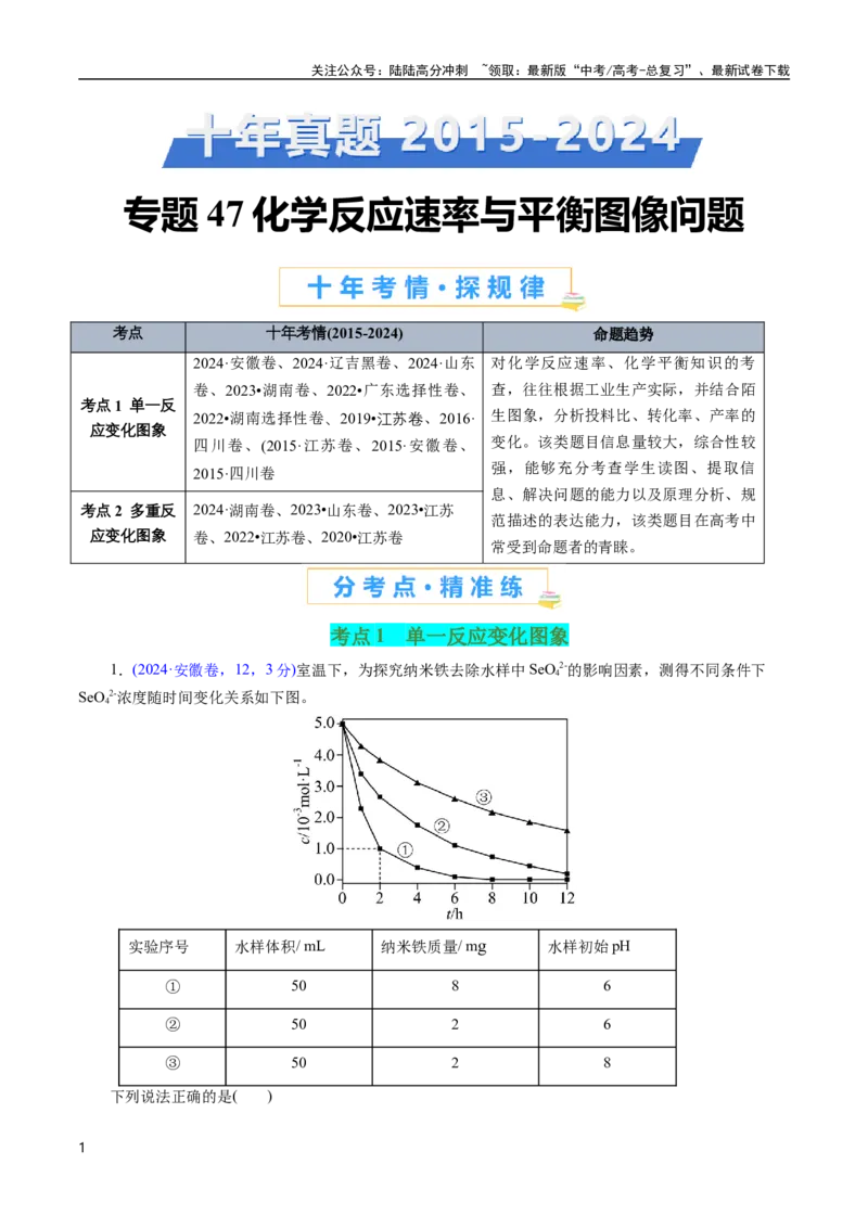 《专题47化学反应速率与平衡图像问题(解析版)_05-化学-高考总复习_专项复习_2025年_十年（2015-2024）高考化学真题分类汇编（全国通用）》第1页预览