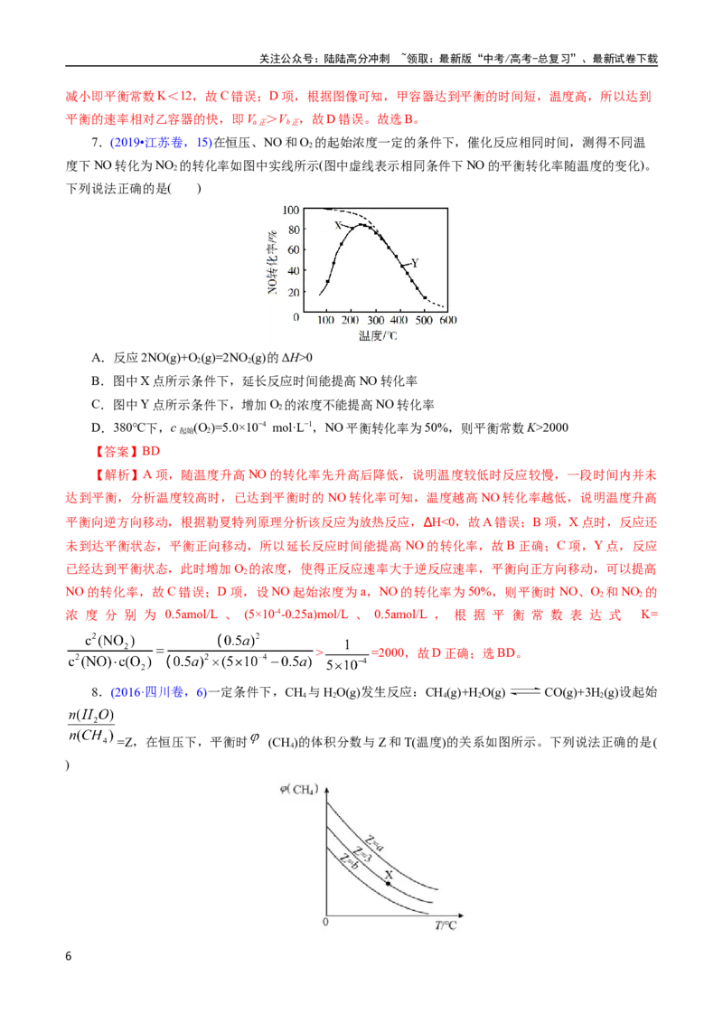 《专题47化学反应速率与平衡图像问题(解析版)_05-化学-高考总复习_专项复习_2025年_十年（2015-2024）高考化学真题分类汇编（全国通用）》第6页预览