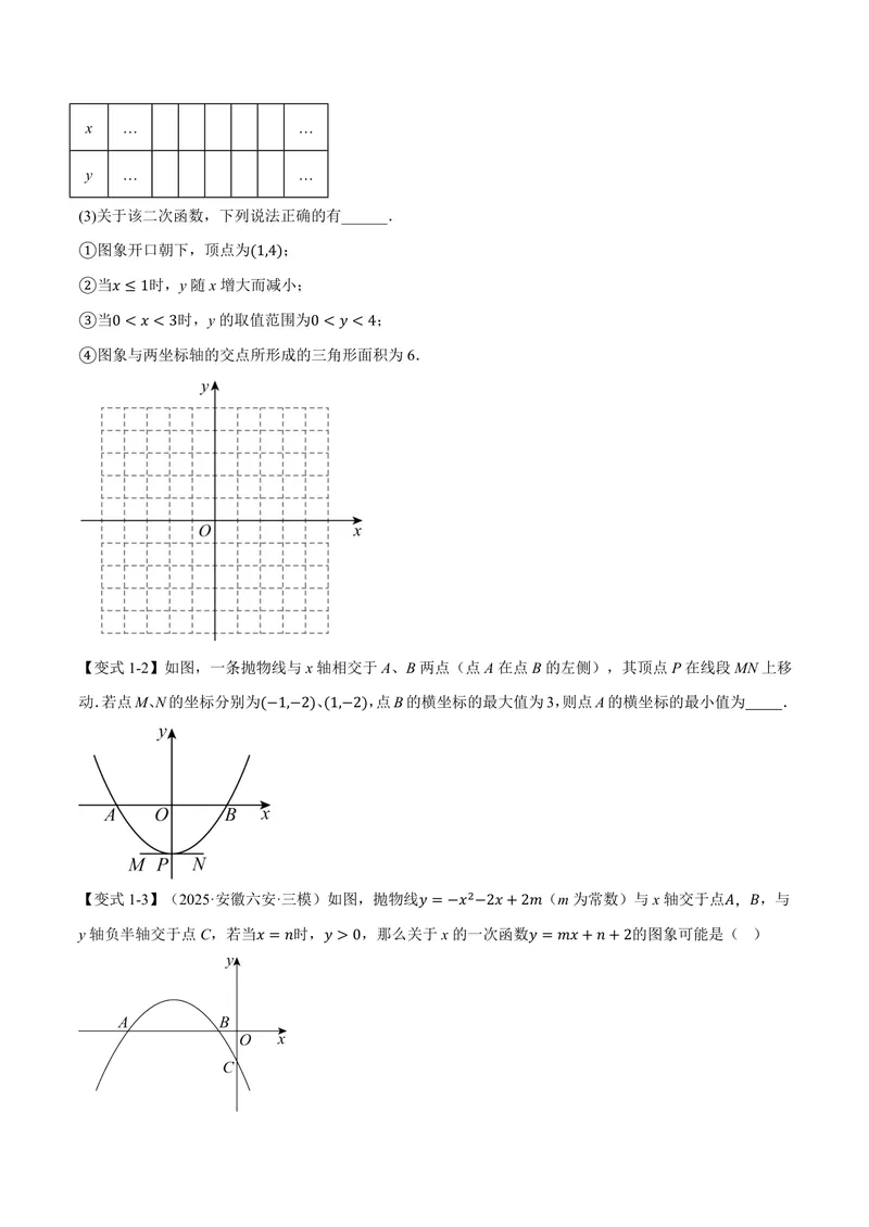 《专题26.3二次函数的图象和性质(二)(讲义)(原卷版)_2026语数英7-9年级上《举一反三系列》多版本_2026《初中数学•举一反三系列》9上多版本_2026《初中数学•举一反三系列》9上(沪教)》第4页预览
