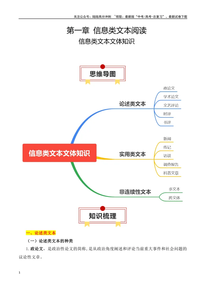 《专题01：信息类文本文体知识（教师版）_一轮复习_2025年_2025年高考语文一轮复习知识清单（全国通用）》第1页预览