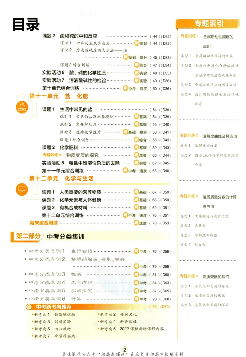 《初中必刷题九年级下册化学人教版_2、2025初中必刷题合集_初中必刷题23+24+25上册_2023版》第6页预览