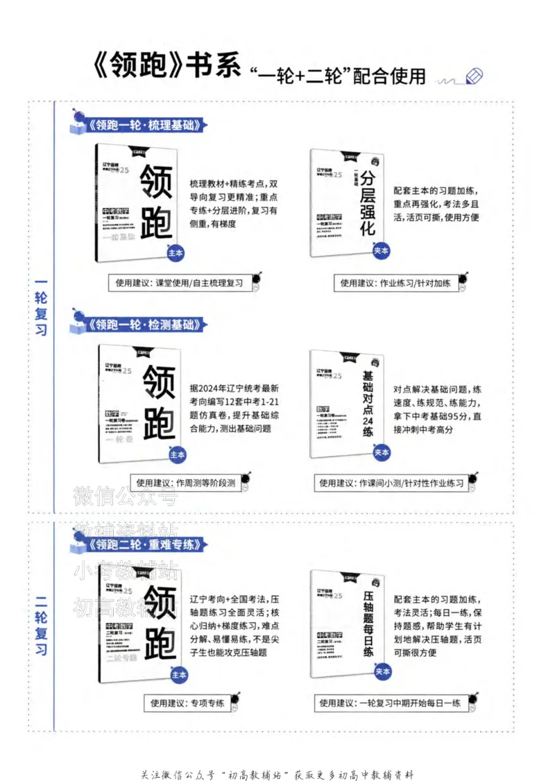 《2025领跑数学一轮复习(教材整合)_小初高学习资料合集（每天更新）_学习之星领跑中考（辽宁）》第5页预览