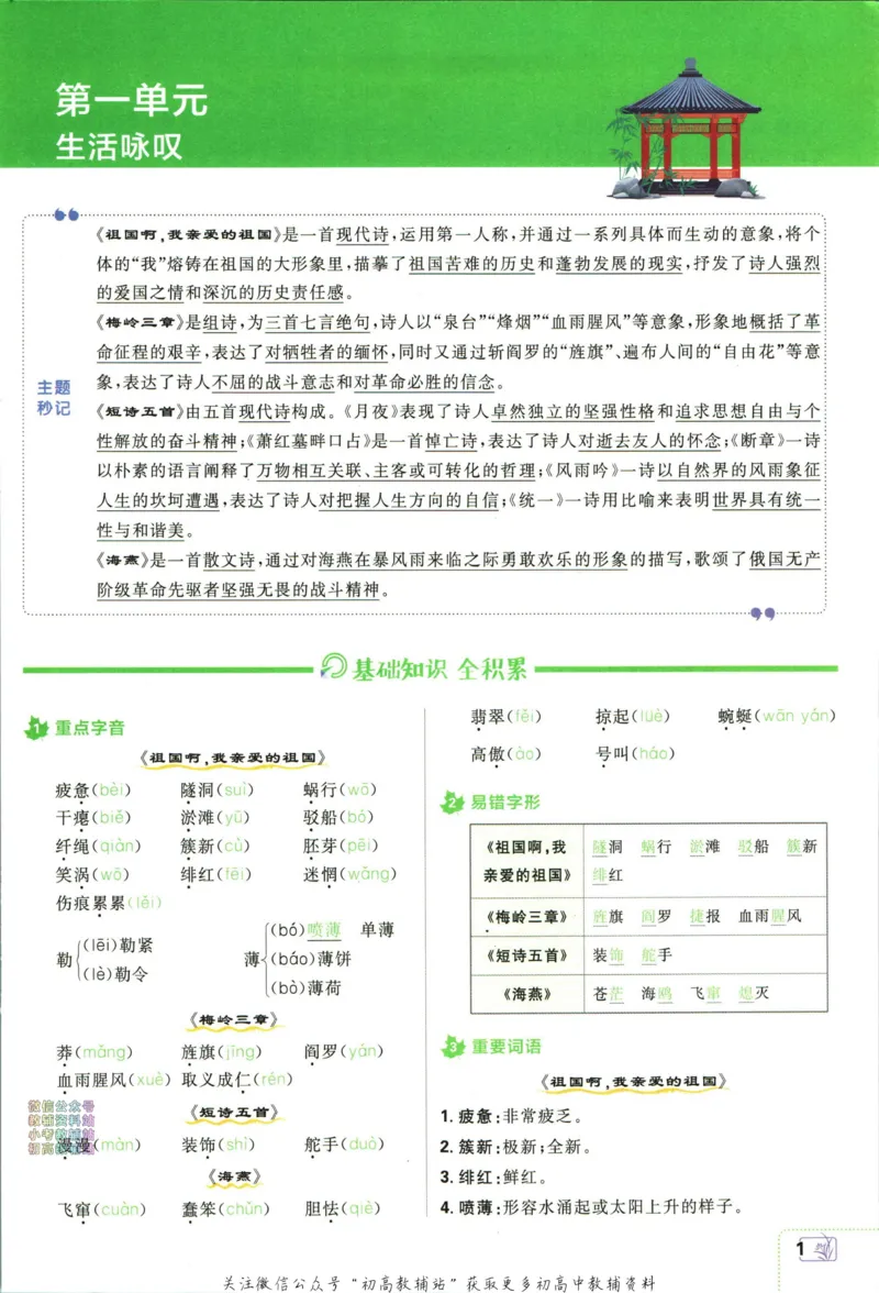 《初中必刷题九年级下册语文人教版狂k重点_2、2025初中必刷题合集_初中必刷题23+24+25上册_24初中必刷题上册+下册全_可信网络等多个文件_2024版-下册_9年级下册_011.24-9下语文人教版》第5页预览