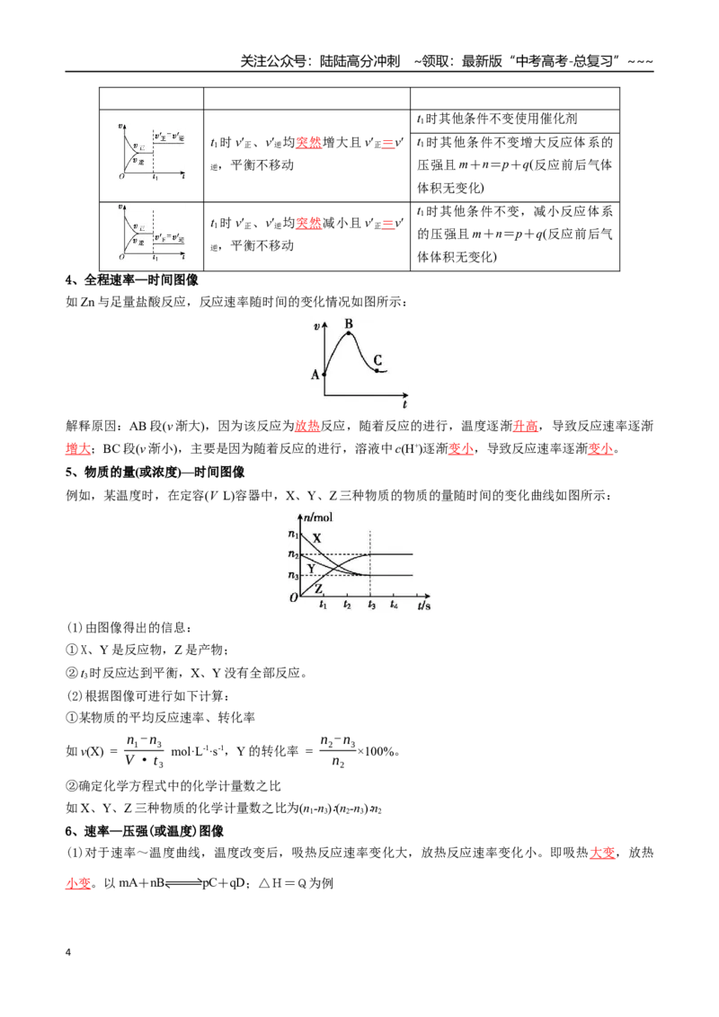 《专题05化学反应速率与化学平衡图像（高效培优讲义）（教师版）_05-化学-高考总复习_一轮复习_2026年-化学高考一轮复习_2026年高考化学一轮复习考点精讲精练（新高考通用）-G58_2026版》第4页预览
