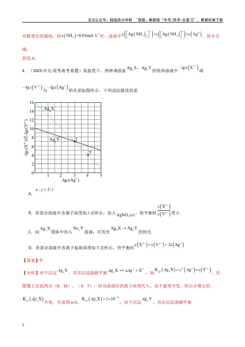 《专题14水溶液中的离子反应与平衡-解析版）_05-化学-高考总复习_二轮复习_2024年_2024年高考化学二轮专题强化训练习题试题练习全国_资料》第5页预览