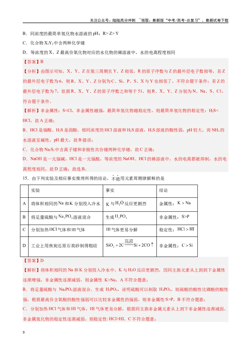 《专题五能力提升检测卷-（解析版）_05-化学-高考总复习_一轮复习_2024年_2024年高考化学大一轮复习精讲精练+专题讲座_资料》第9页预览