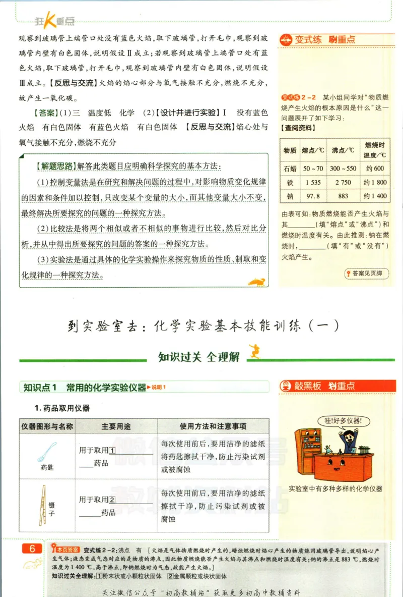 《初中必刷题九年级上册化学鲁教版狂k重点_2、2025初中必刷题合集_初中必刷题23+24+25上册_2023版》第10页预览