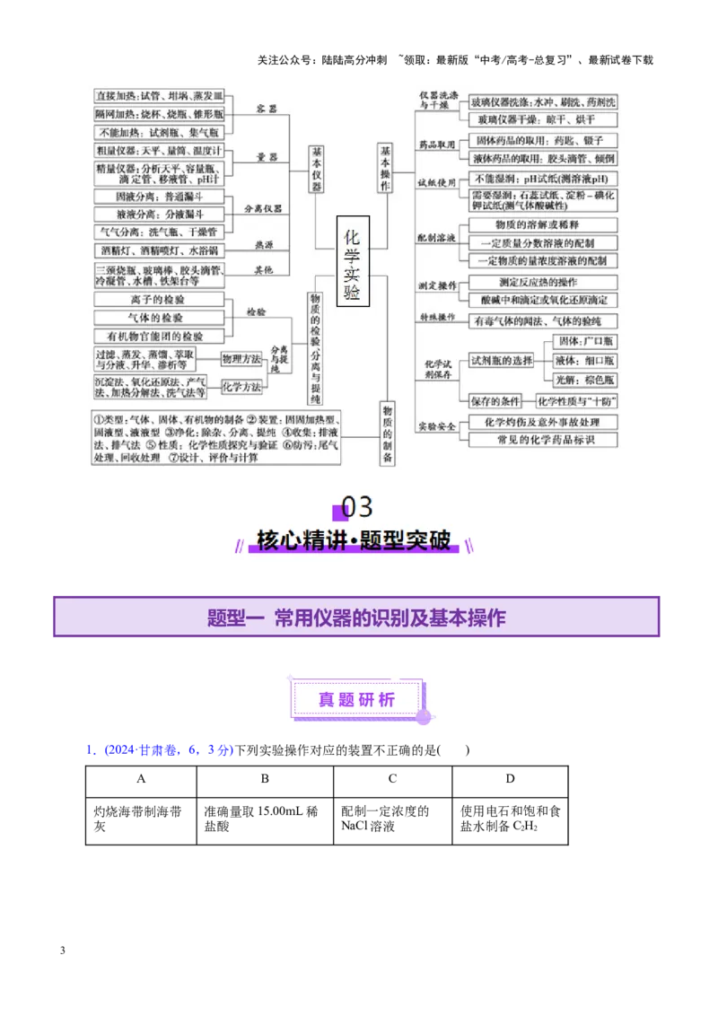 《专题15化学实验基础（讲义）（学生版）_05-化学-高考总复习_二轮复习_2025年_2025年高考化学二轮复习课件+讲义+练习（新高考通用）》第3页预览