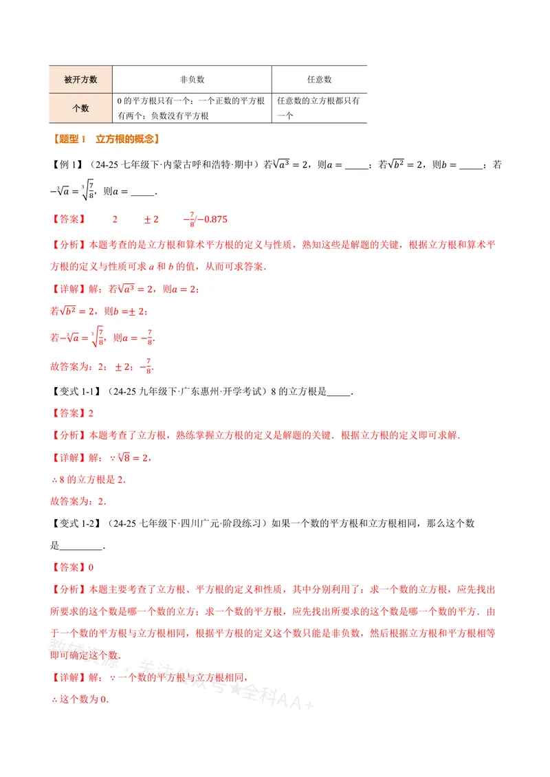 《专题19.2立方根(讲义)(解析版)_2026语数英7-9年级上《举一反三系列》多版本_2026《初中数学•举一反三系列》8上多版本_2026《初中数学•举一反三系列》8上(沪教)》第2页预览