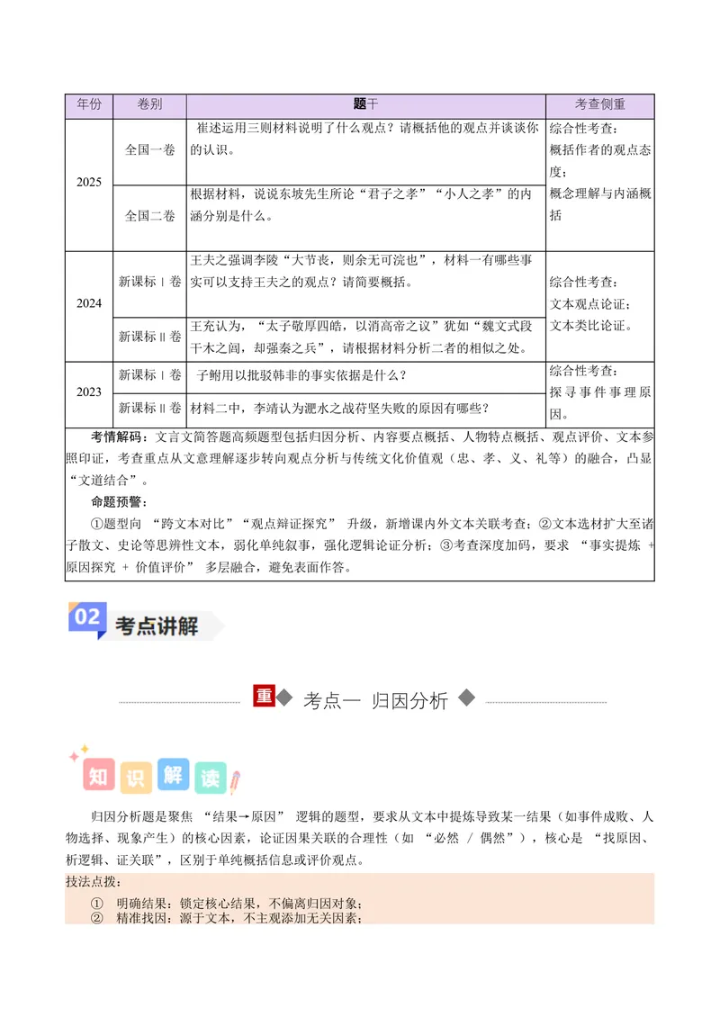 《专题05文言文简答题（讲义）（全国通用）（教师版）(1)_二轮复习_2026年-语文二轮复习_12026年高考语文二轮复习古诗文阅读（全国通用）》第2页预览