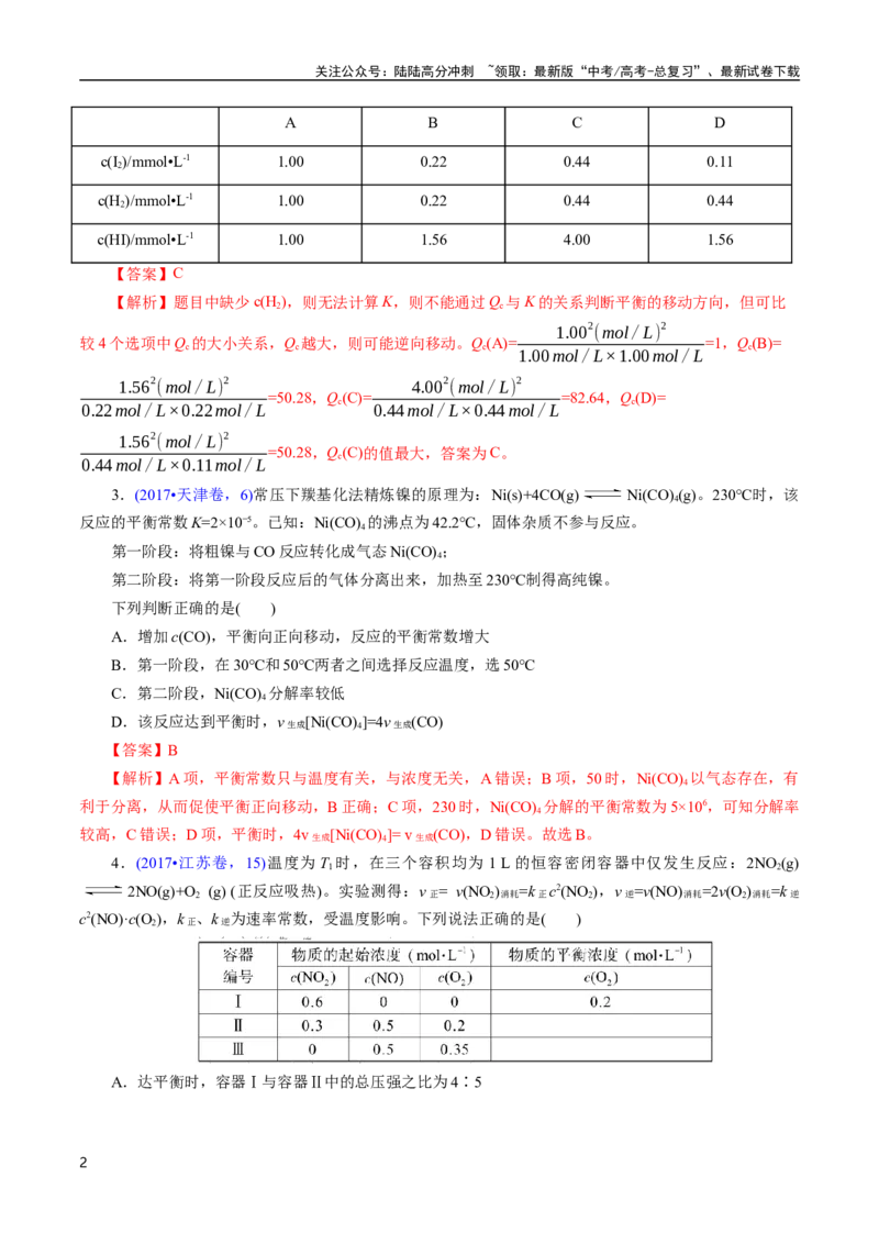 《专题46化学平衡常数及计算(解析版)_05-化学-高考总复习_专项复习_2025年_十年（2015-2024）高考化学真题分类汇编（全国通用）》第2页预览