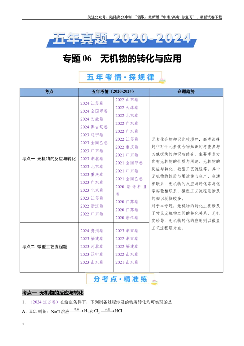 《专题06无机物的转化与应用（全国通用）（原卷版）_05-化学-高考总复习_专项复习_2024年_2024年高考化学真题分类汇编（全国通用）》第1页预览