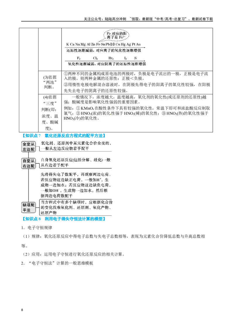 《专题三离子反应与氧化还原反应十大题型-2024年高考化学二轮复习举一反三系列（新高考专用）（教师版）_05-化学-高考总复习_二轮复习_2024年_资料》第8页预览