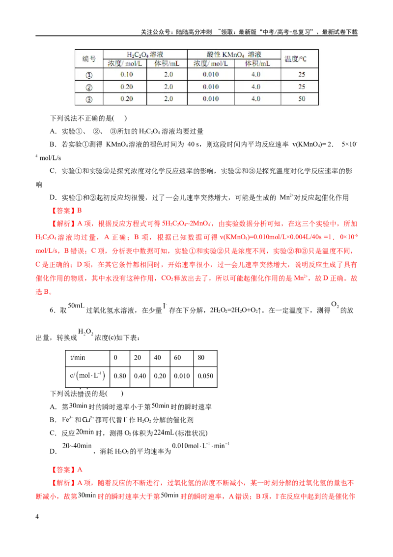 《专题07化学反应速率与化学平衡(练习)(解析版)_05-化学-高考总复习_二轮复习_2024年_2024年高考化学二轮复习讲练测（新教材新高考）_配套练习（原卷版+解析版）》第4页预览