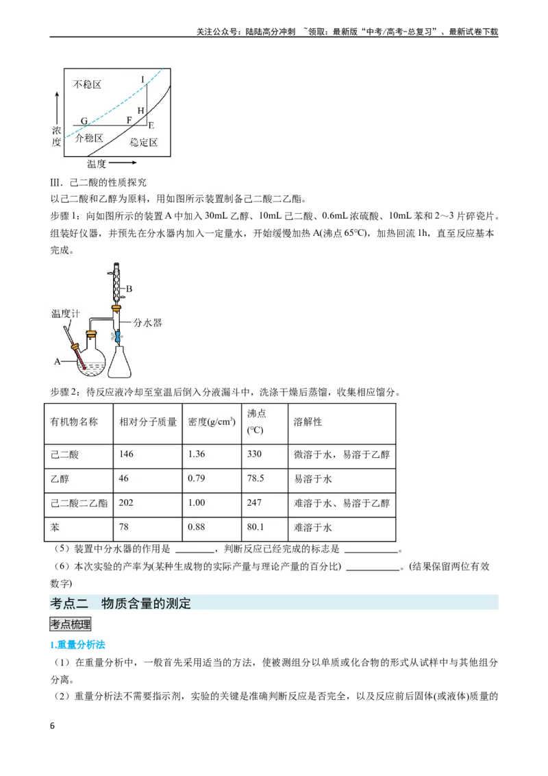 《专题06实验数据的处理与分析-（学生版）_05-化学-高考总复习_专项复习_2024年_2024年高考化学实验专项突破_资料_高考化学实验常考知识点全突破》第6页预览