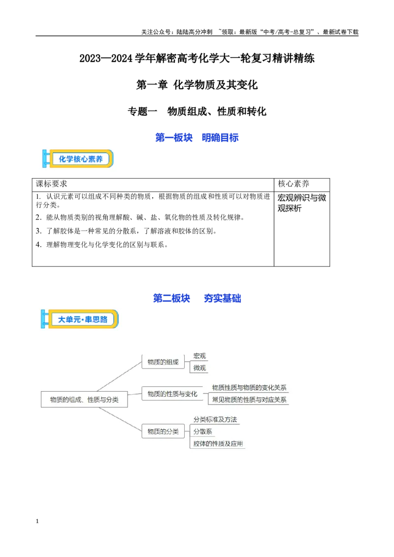 《专题一物质组成、性质和转化-（原卷版）_05-化学-高考总复习_一轮复习_2024年_2023-2024学年解密高考化学大一轮复习精讲精练（配套新教材2019）_资料》第1页预览