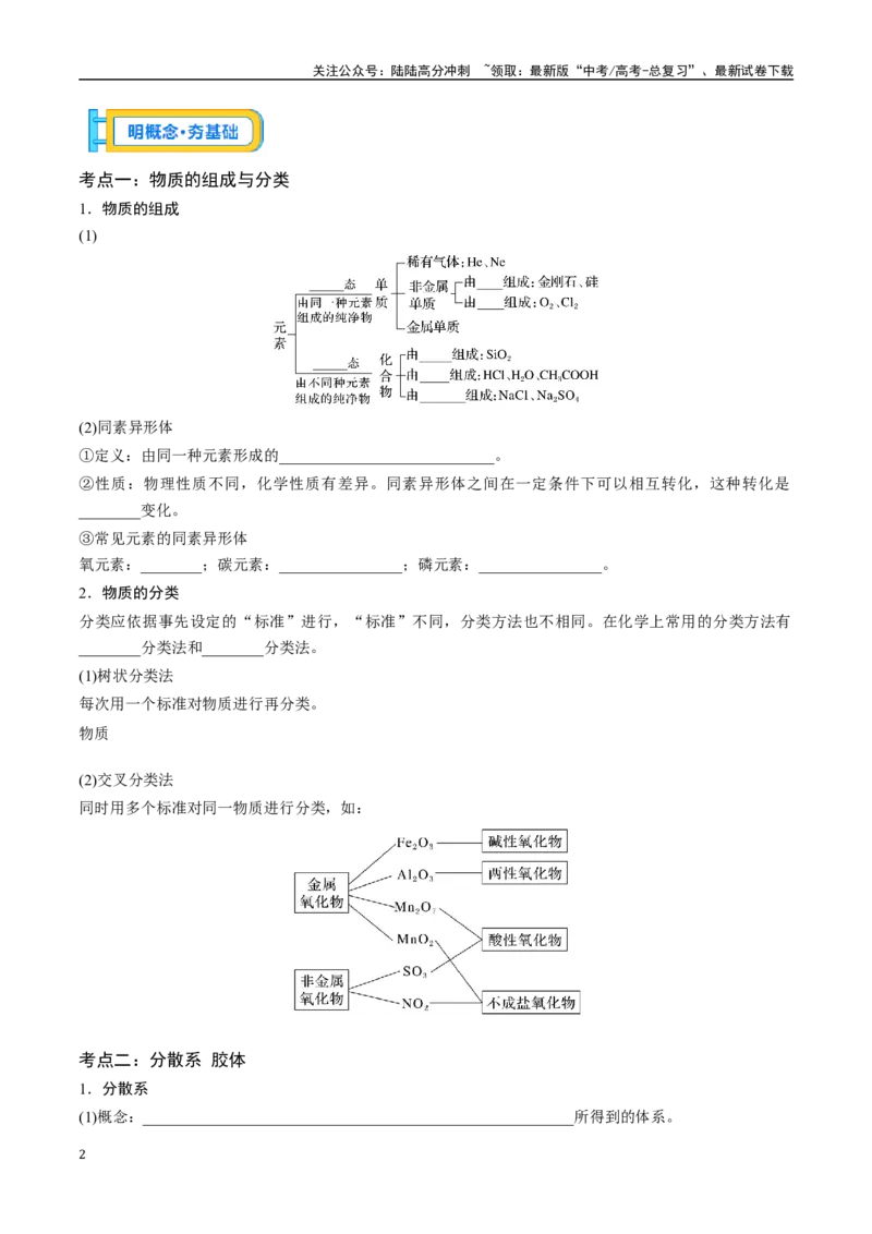 《专题一物质组成、性质和转化-（原卷版）_05-化学-高考总复习_一轮复习_2024年_2023-2024学年解密高考化学大一轮复习精讲精练（配套新教材2019）_资料》第2页预览