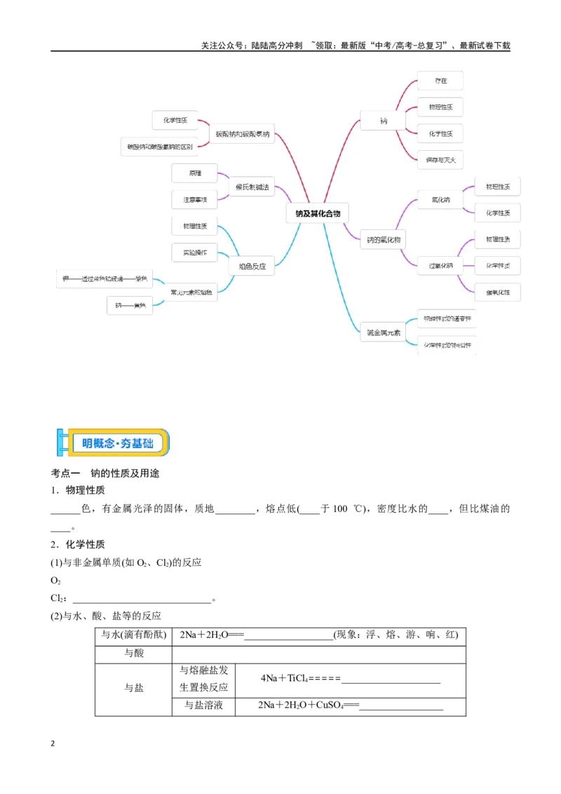 《专题八钠及其化合物-（原卷版）_05-化学-高考总复习_一轮复习_2024年_2023-2024学年解密高考化学大一轮复习精讲精练（配套新教材2019）_资料》第2页预览