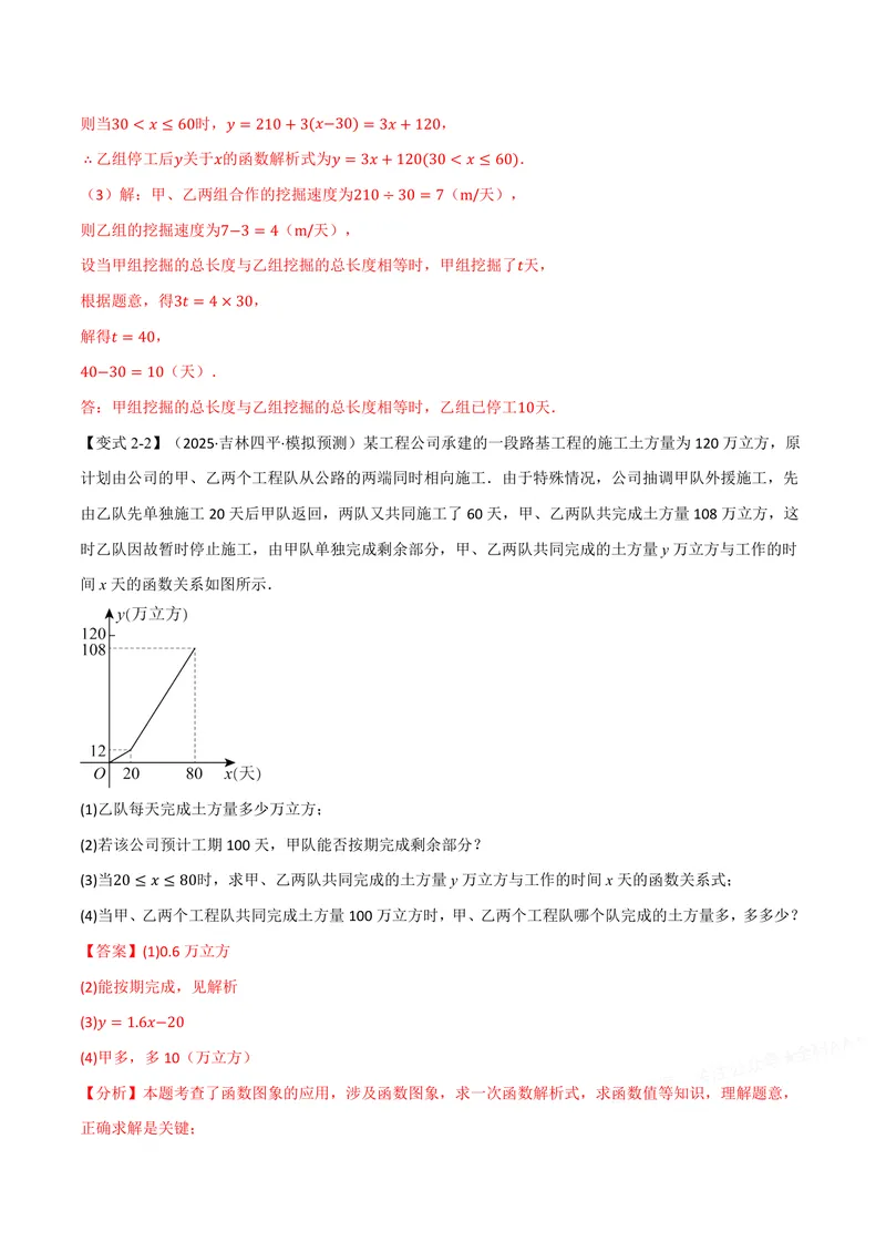 《专题12.5一次函数的应用(讲义)(解析版)_2026语数英7-9年级上《举一反三系列》多版本_2026《初中数学•举一反三系列》8上多版本_2026《初中数学•举一反三系列》8上(沪科)》第10页预览